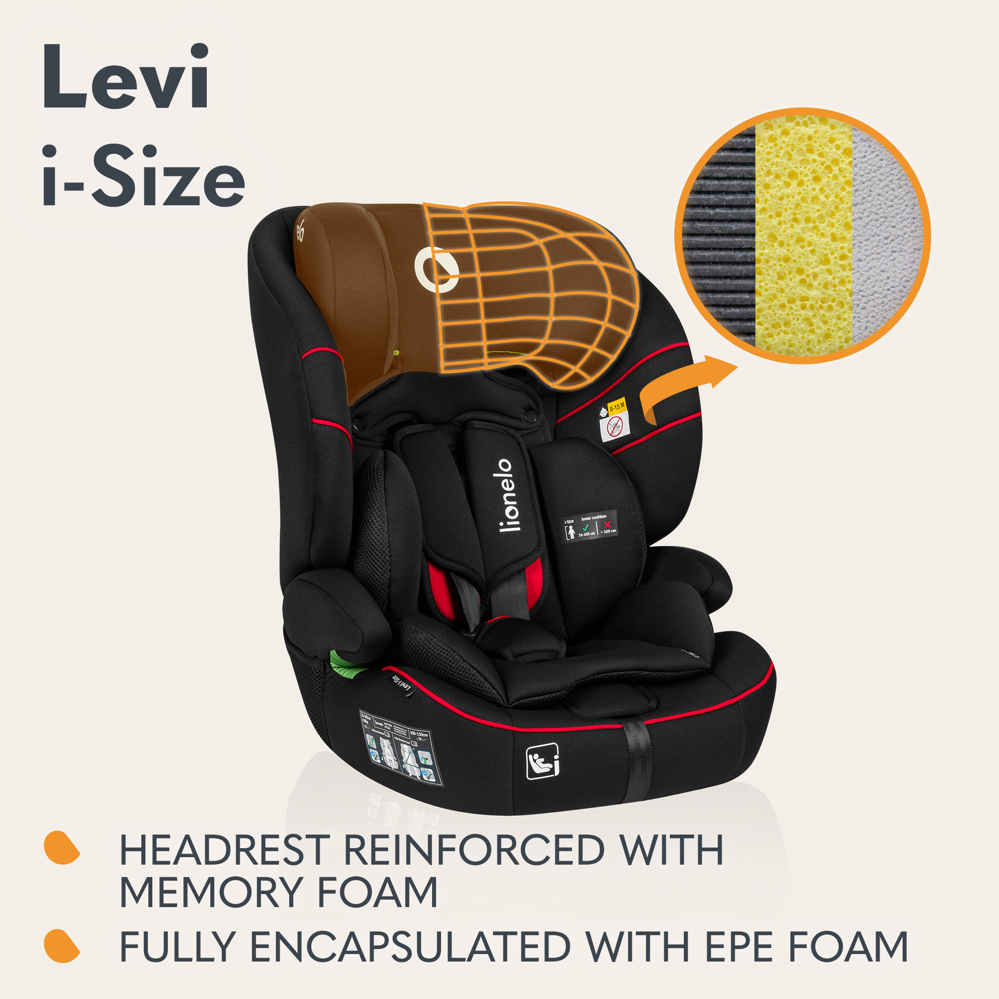 Levi_i-Size_7